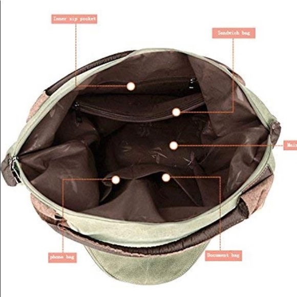 Classic - Vintage Hobo Canvas Shoulder bag. I used for work bag- lots of space - Picture 7 of 7